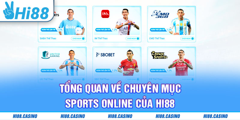 Tổng quan về chuyên mục sports online của Hi88